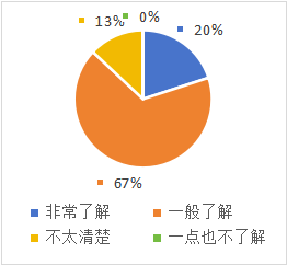 微信图片_20240715203402.png