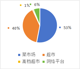 微信图片_20240715203412.png